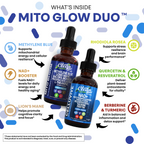 Mito Glow Duo