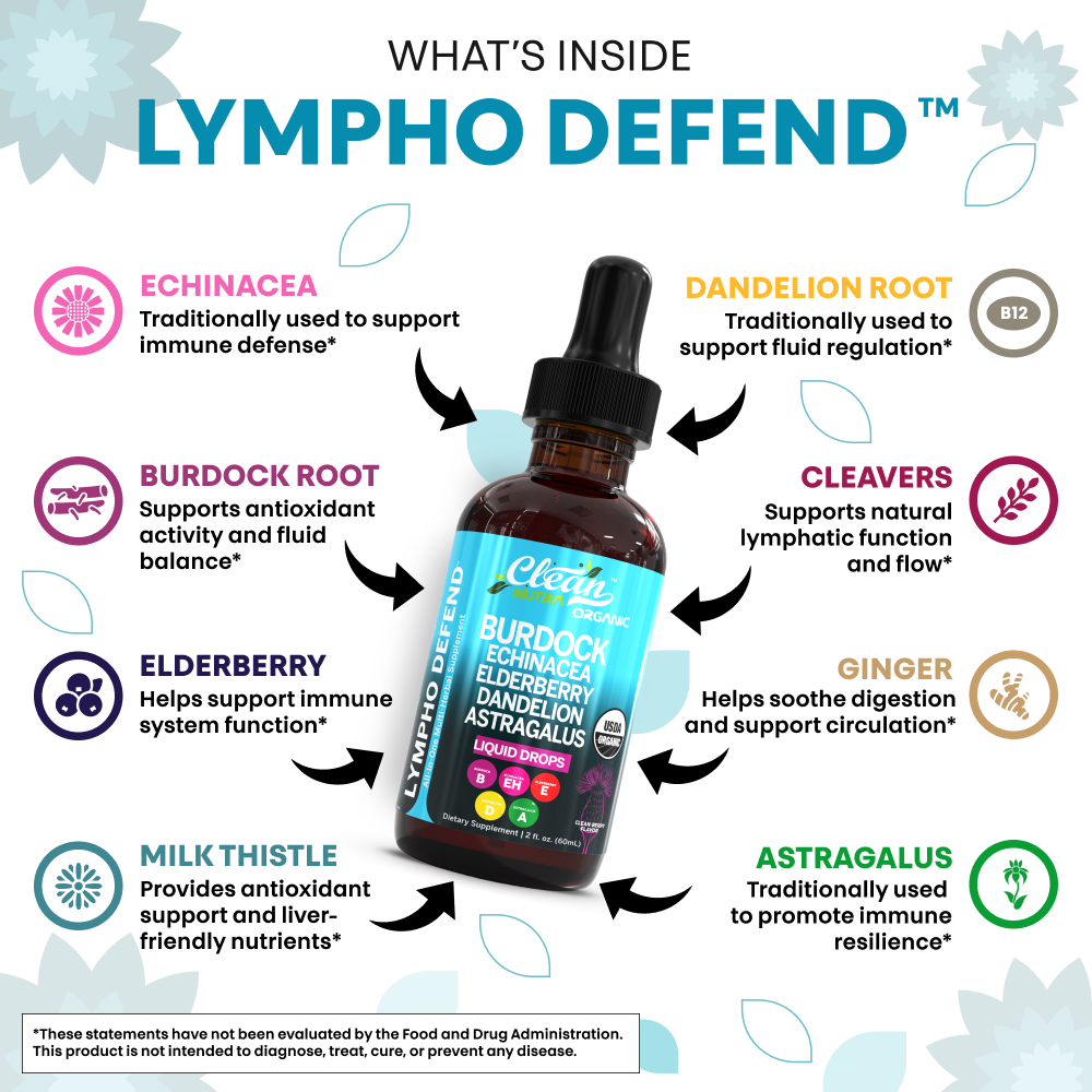 Lympho Defend BOGO