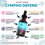 Lympho Defend