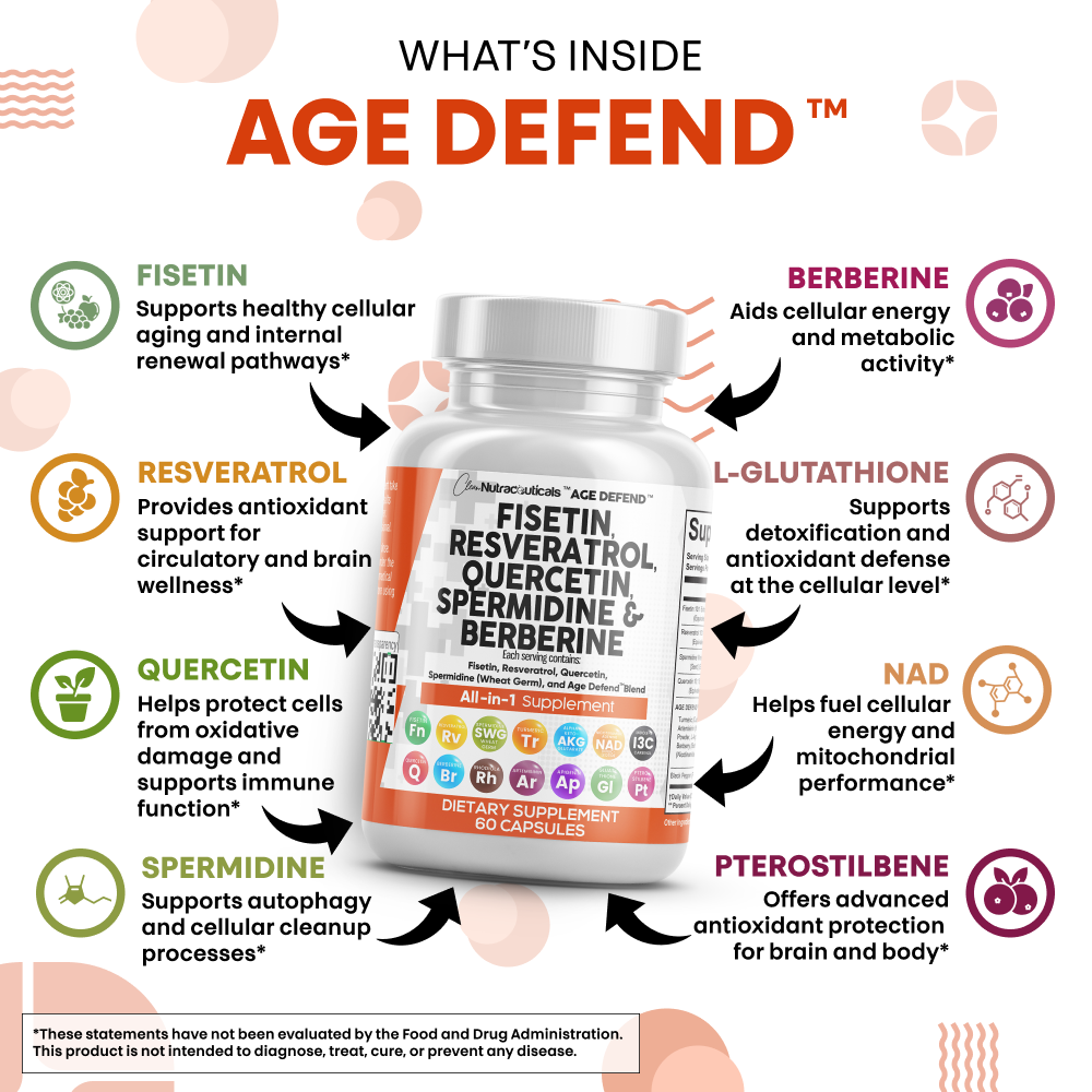 Age Defend™