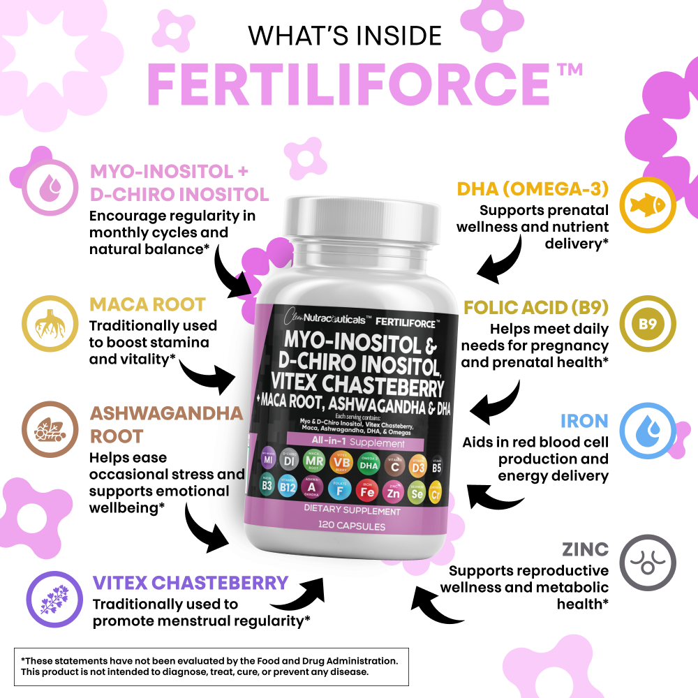 Fertiliforce