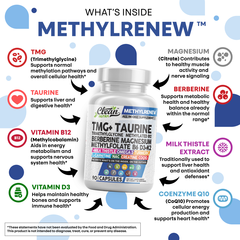 Methylrenew