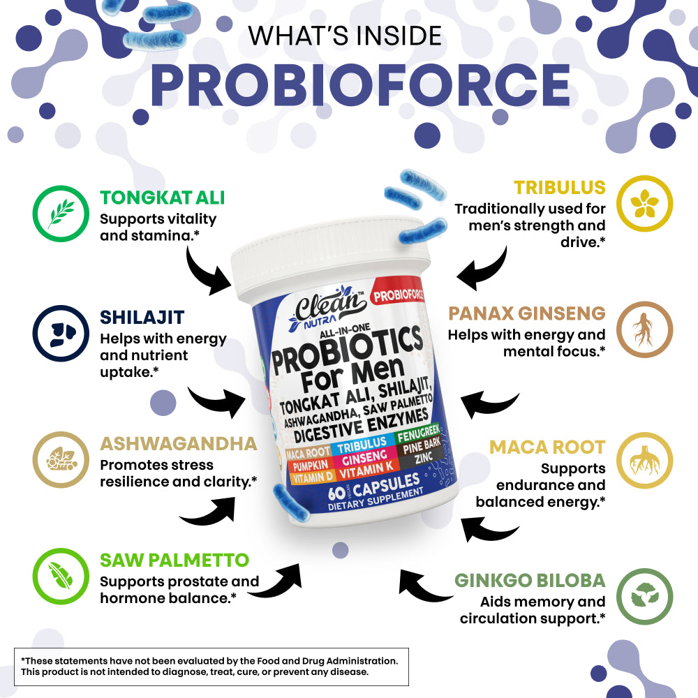 ProbioForce