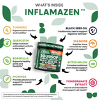 InflamaZen BOGO