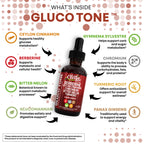 Gluco Tone