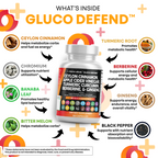 Gluco Defend