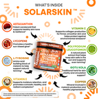 SolarSkin Capsule