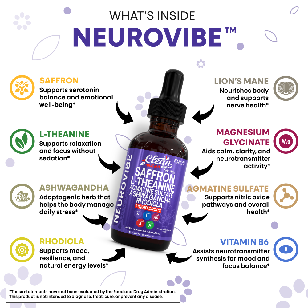 NeuroVibe