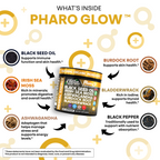 Pharo Glow