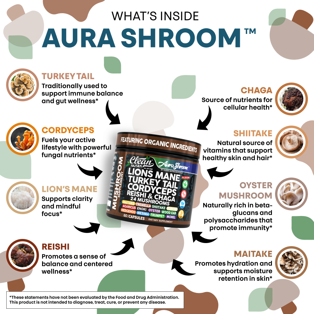 Aura Shroom
