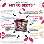 Nitro Beets