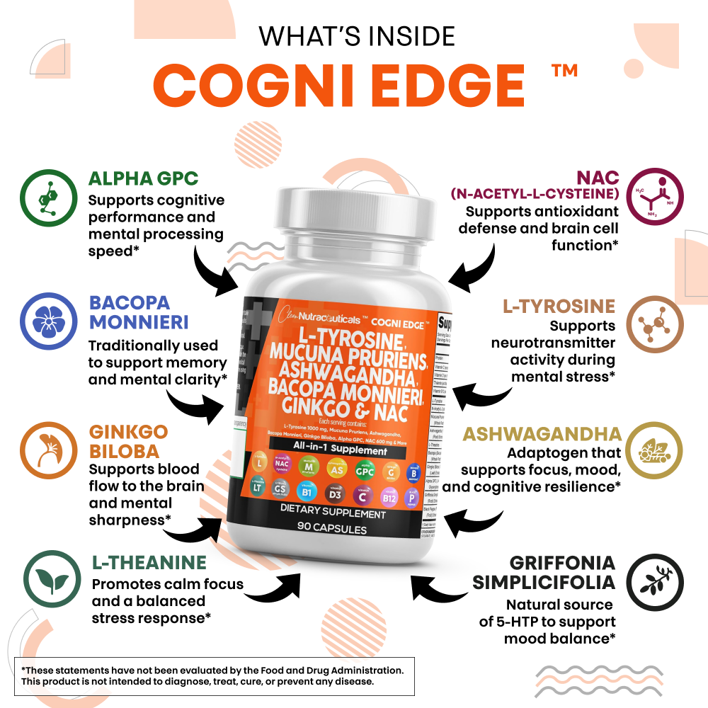 Cogni Edge