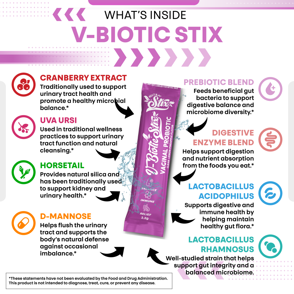 V-Biotic Stix