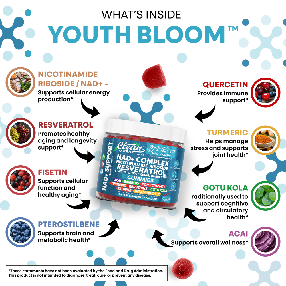 Youth Bloom