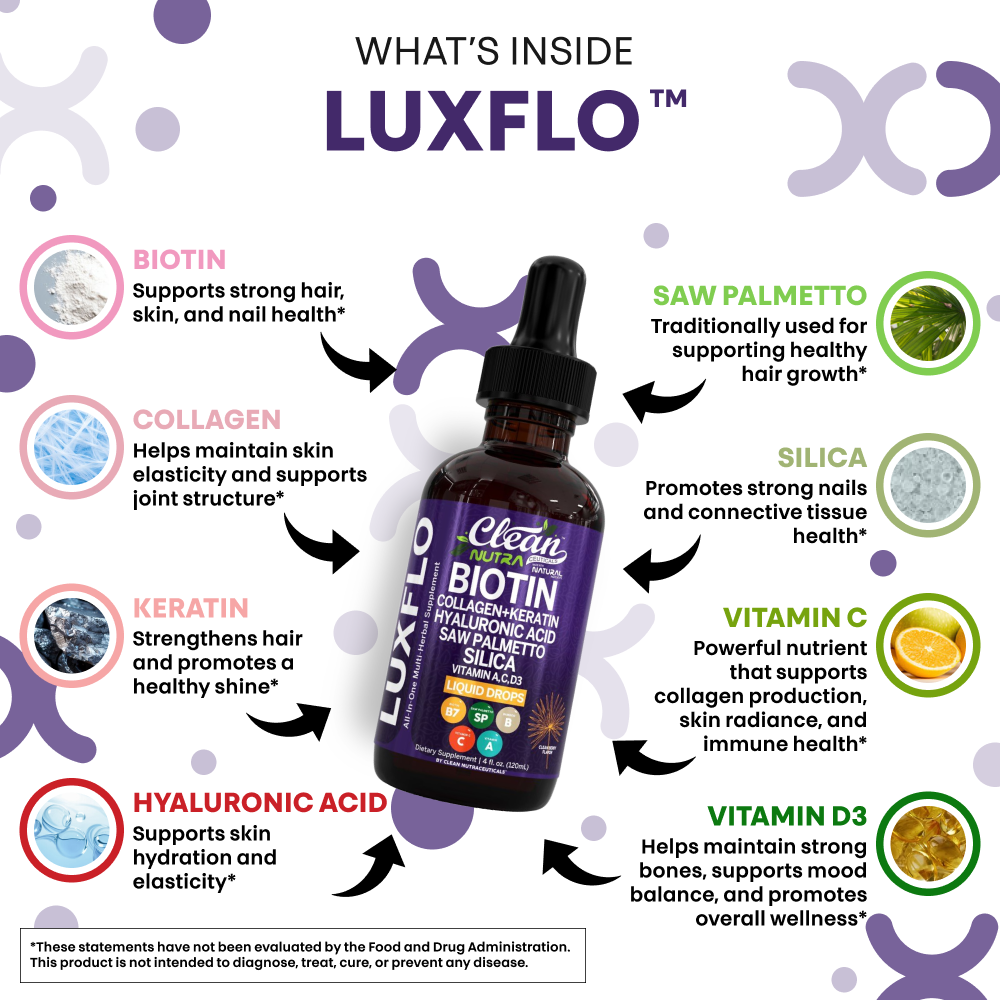 LuxFlo