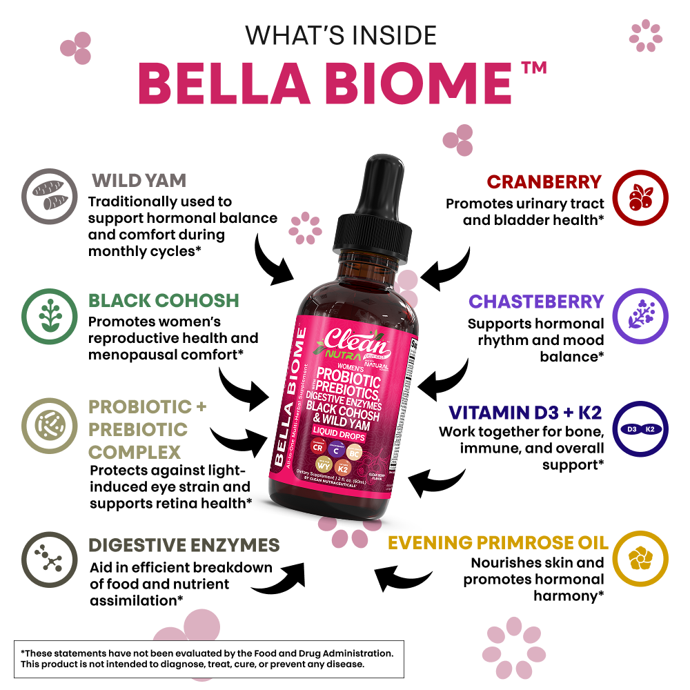 Bella Biotic