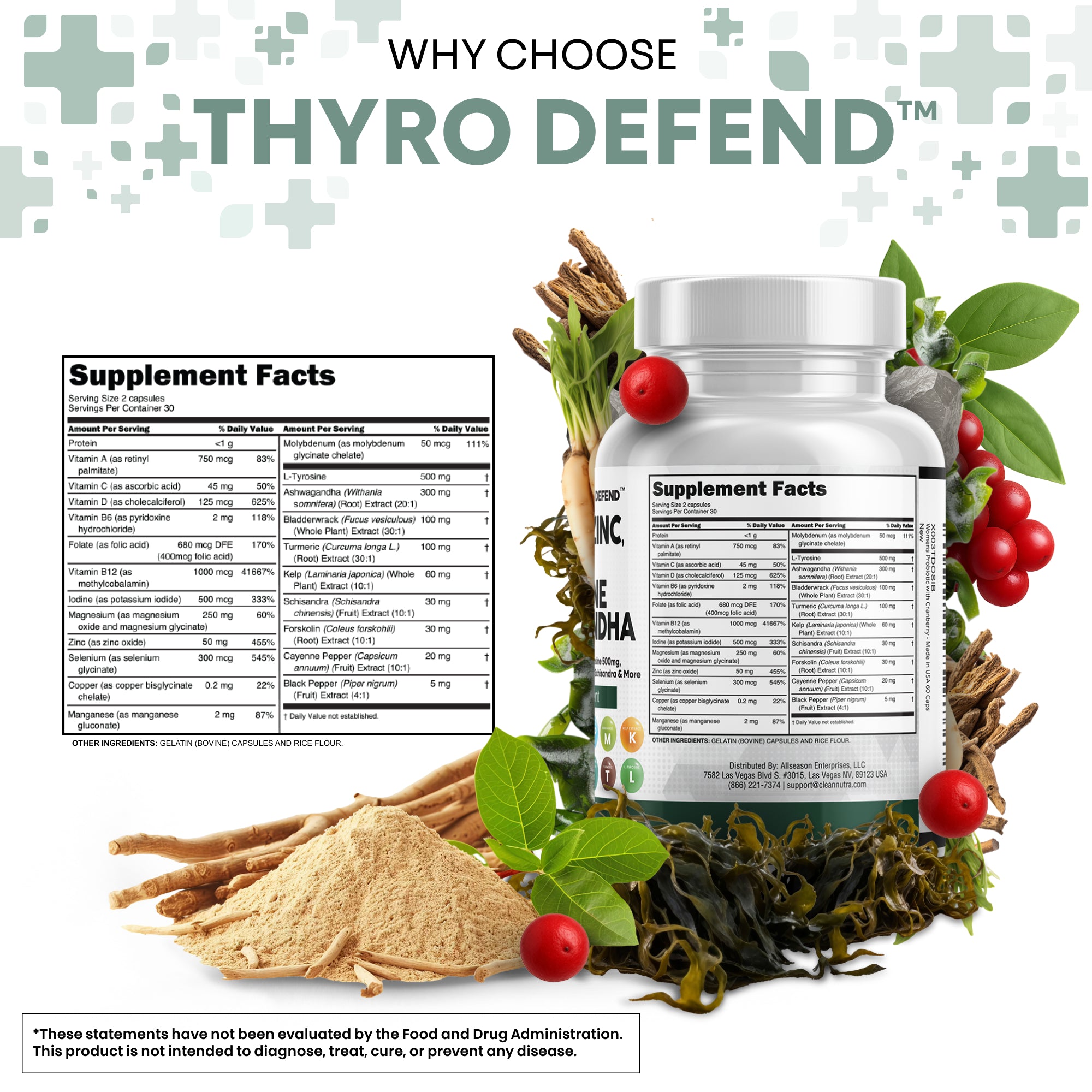 ThyroDefend