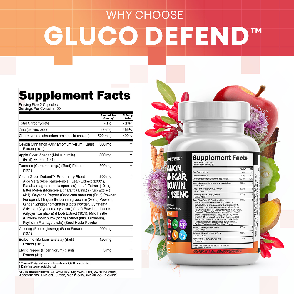 GlucoDefend