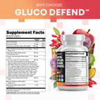 GlucoDefend