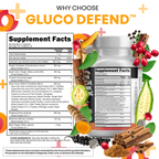 Gluco Defend
