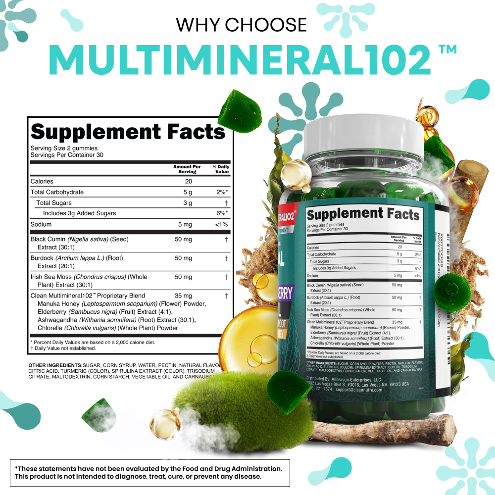Multimineral Gummies