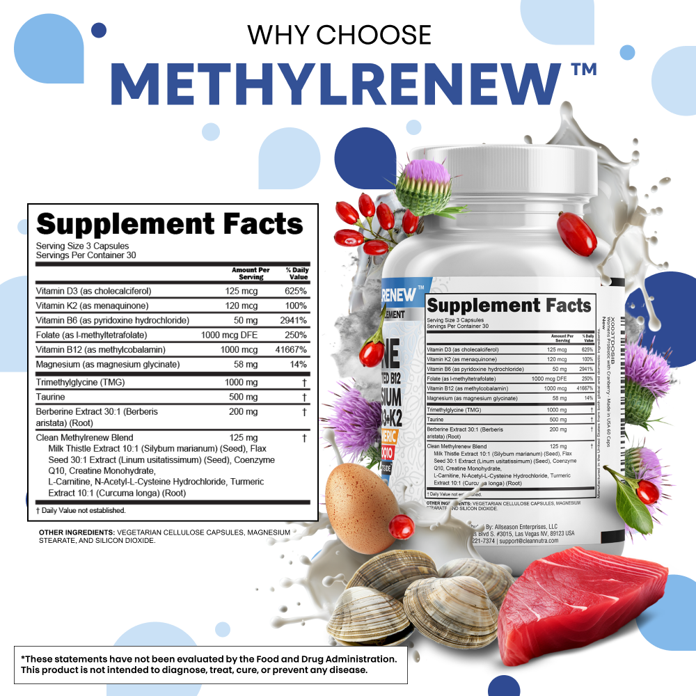 Methylrenew