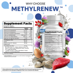 Methylrenew