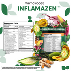 InflamaZen BOGO