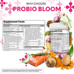 ProbioBloom