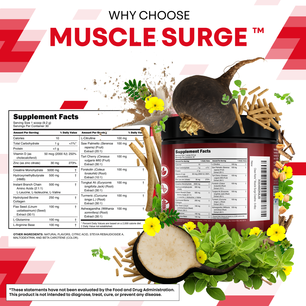 Muscle Surge