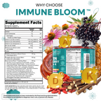 Immune Bloom