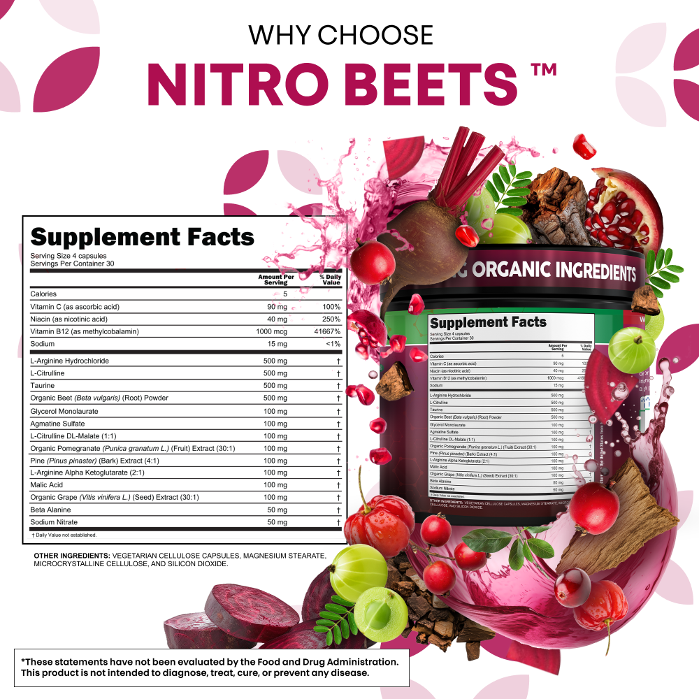 Nitro Beets