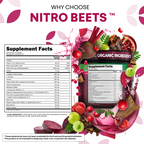 Nitro Beets