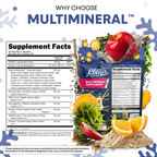 Multimineral Supplements
