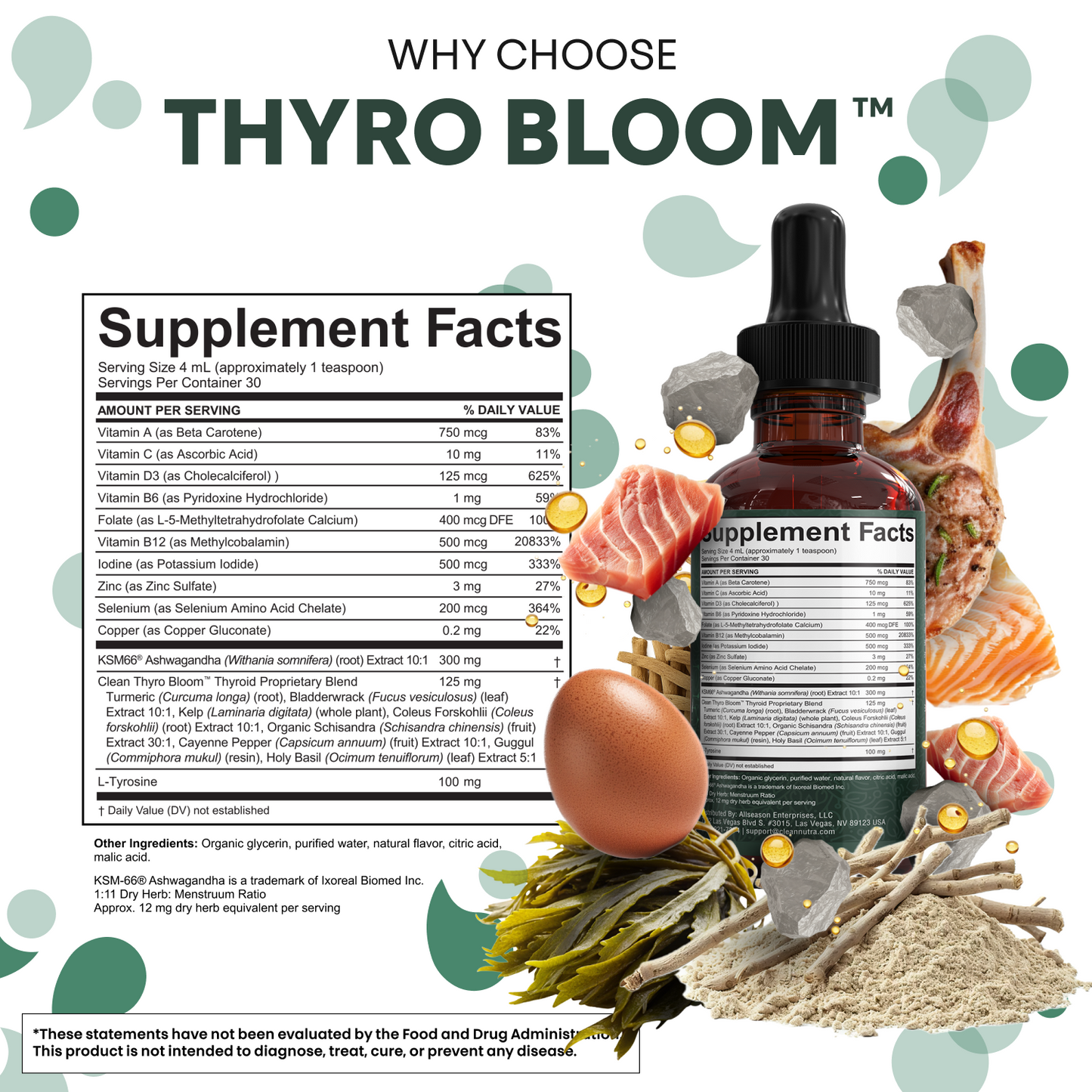 Thyro Bloom