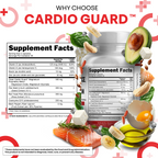 CardioGuard