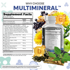 MultiMineral