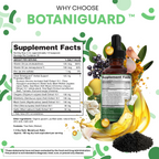Botaniguard