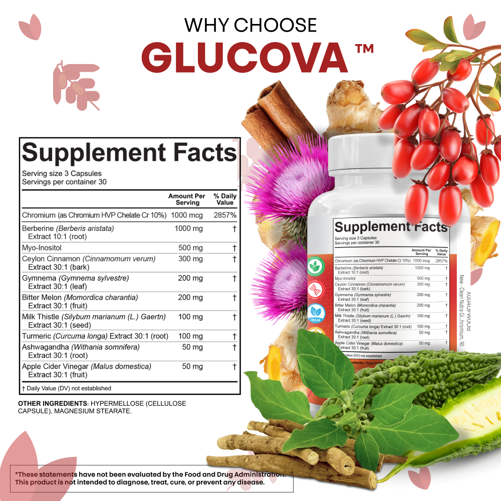 Glucova