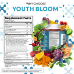 Youth Bloom
