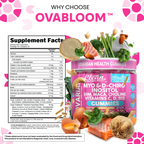 OvaBloom Gummies
