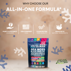 Multimineral Supplements