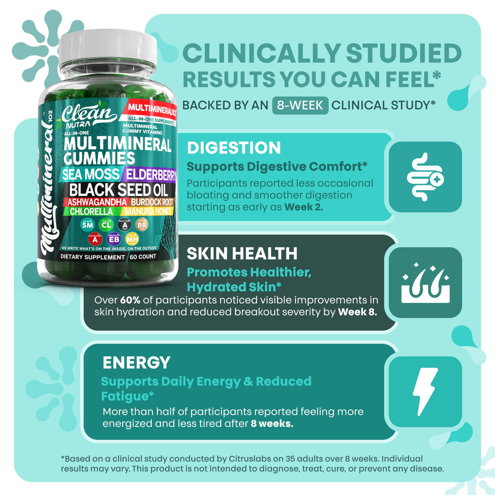 Multimineral Gummies