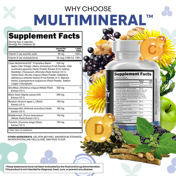 MultiMineral