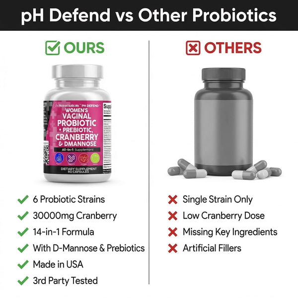 PH Defend