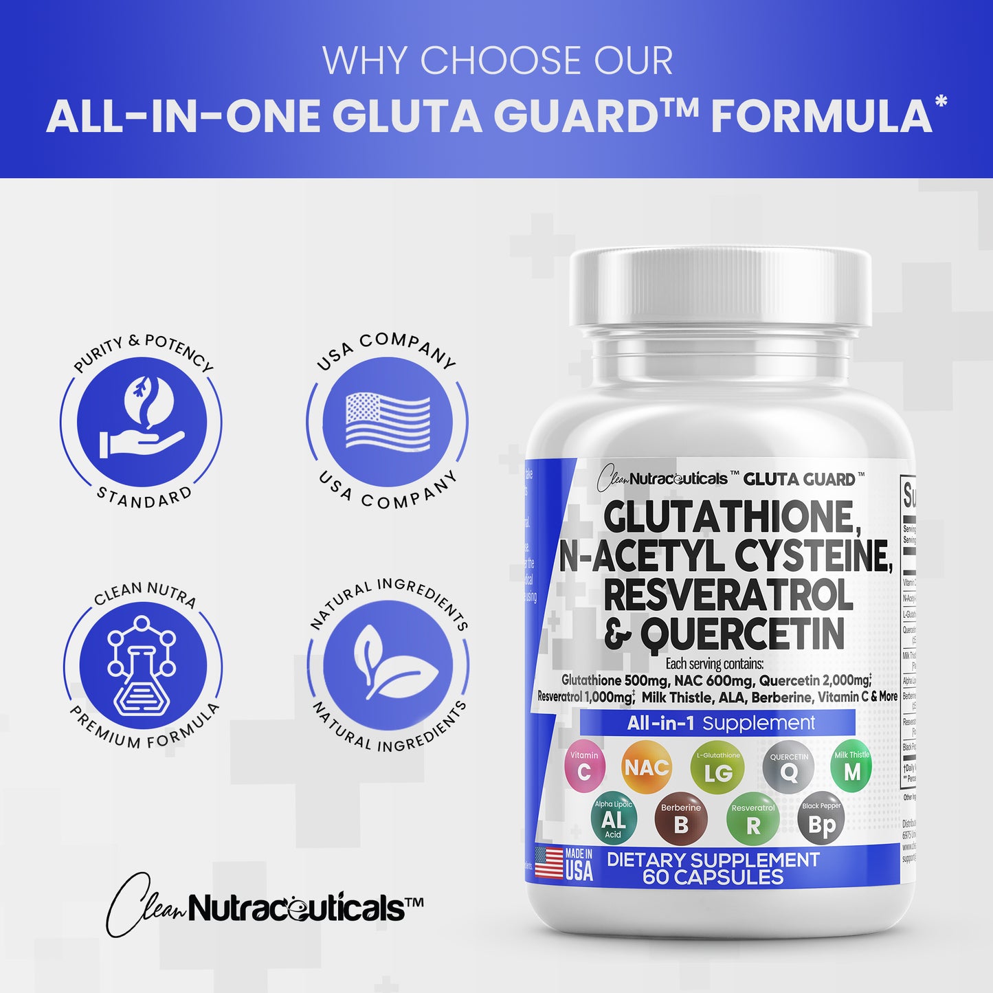 Gluta Guard