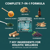 Multimineral Gummies