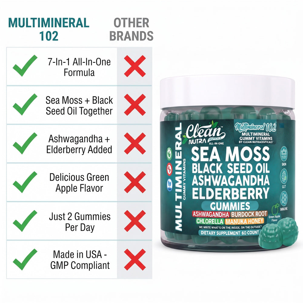 Multimineral Gummies
