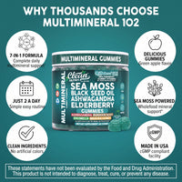 Multimineral Gummies