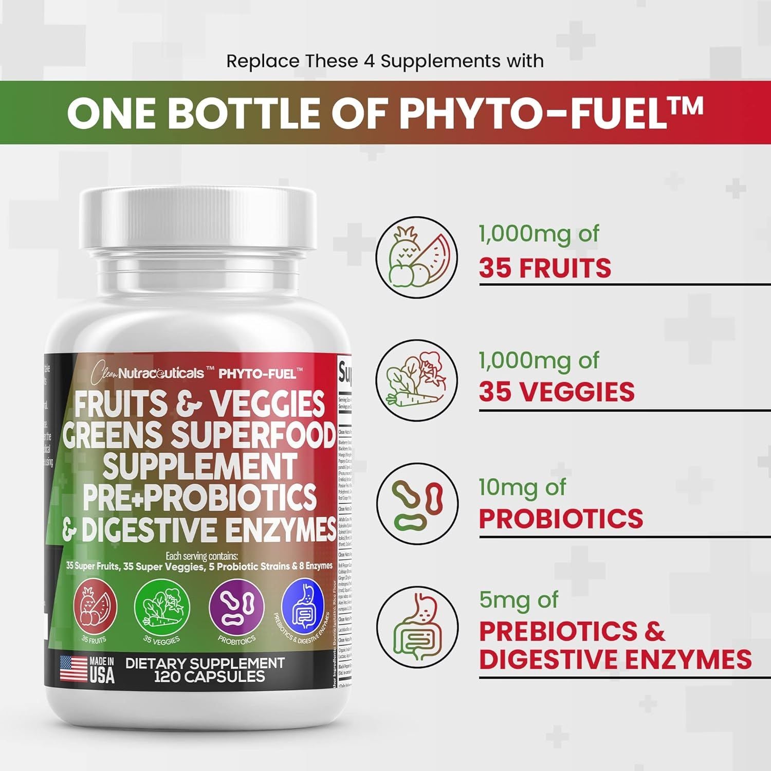 PhytoFuel